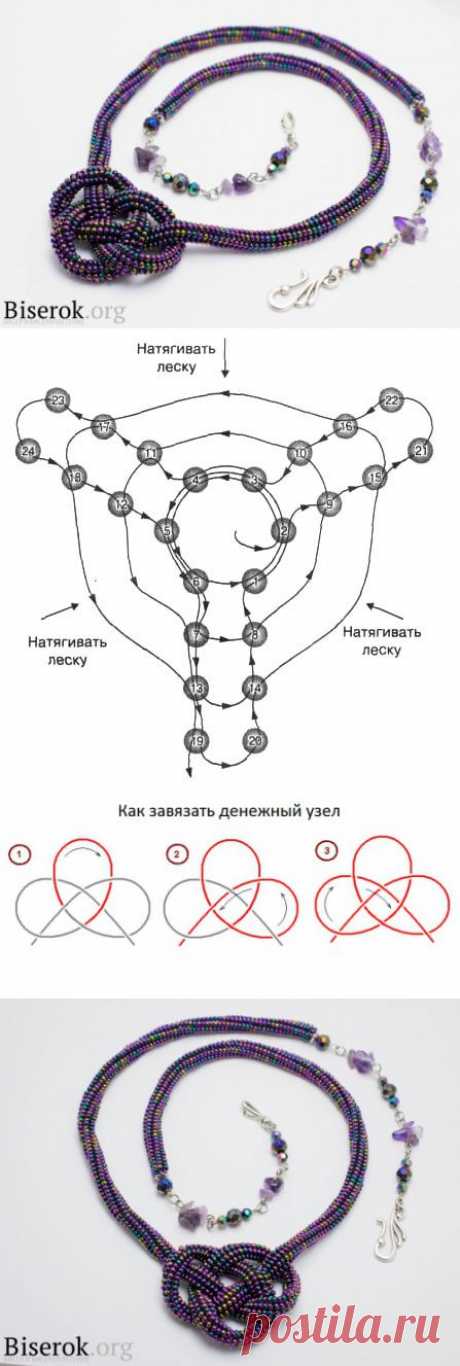 Денежный жгут ндебеле