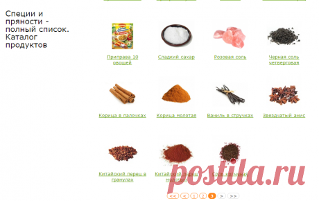 Кулинарный сайт FindFood.Ru - рецепты с фото пошагово
