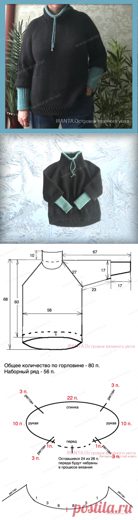 Свитер-реглан "Simple sweater" в спортивном стиле спицами