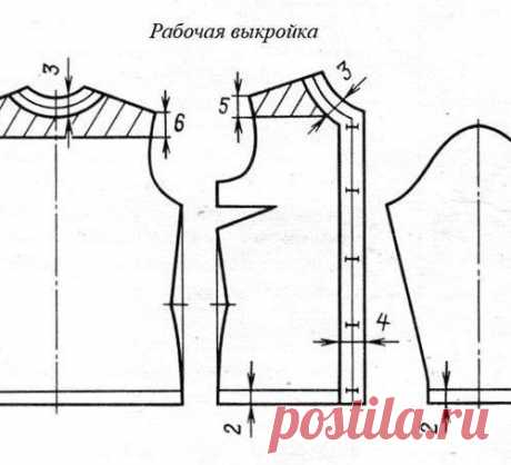 КАК ЛЕГКО ДЕЛАТЬ ВЫКРОЙКИ НА СЕБЯ