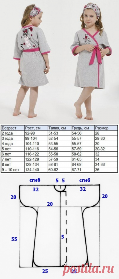Выкройка махрового халатика для девочки