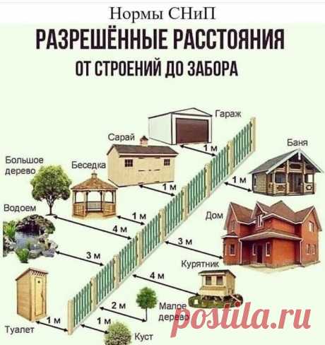 Полезно знать