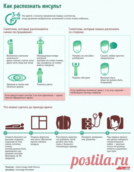 Как распознать инсульт
