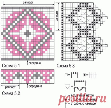 Рушник с национальным орнаментом — Славянская культура