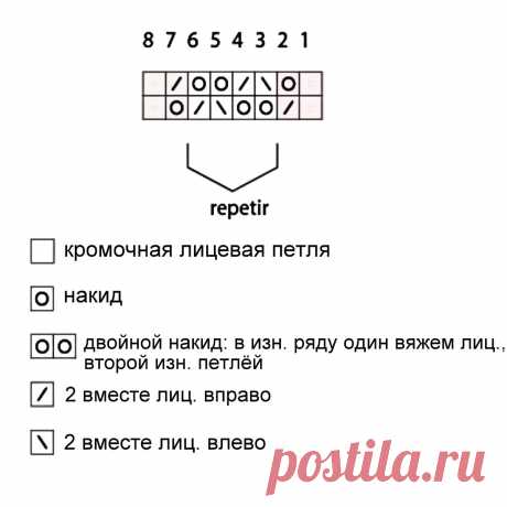 6 свитеров спицами: от лёгких ажурных вариантов до тёплых моделей с объёмными узорами | Вязание с Paradosik_Handmade | Дзен