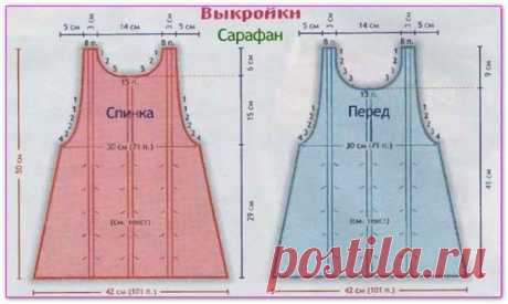 Выкройка сарафана для девочки своими руками   | LS
