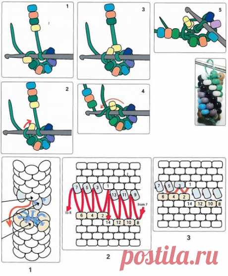 Учимся вязать жгут из бисера крючком / Бисероплетение / В рукоделии