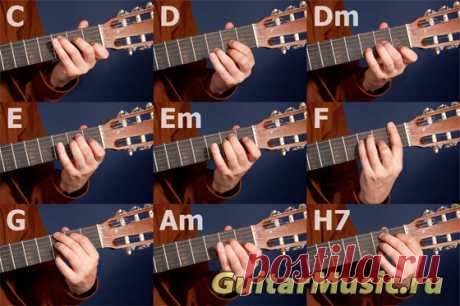 Аккорды для гитары - Как зажимать аккорды на шестиструнной гитаре - Таблицы гитарных аккордов