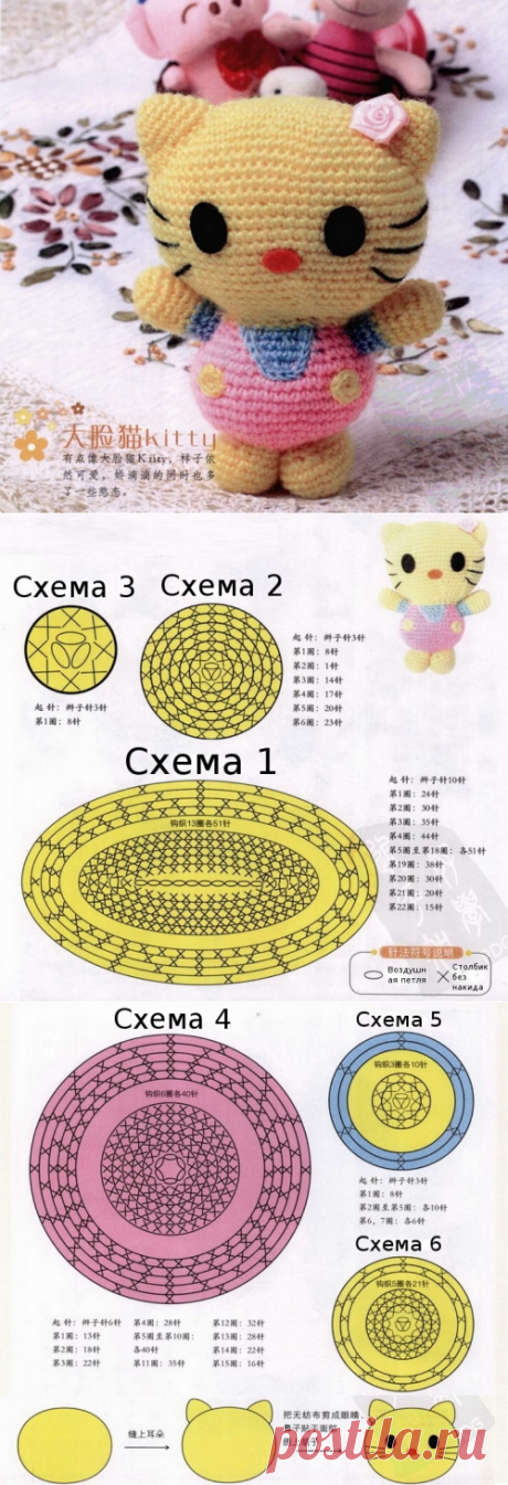 Амигуруми кошка Китти / Вязаные игрушки / В рукоделии