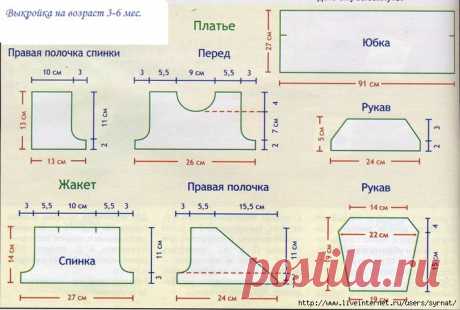 Выкройки для вязания платьев по размерам