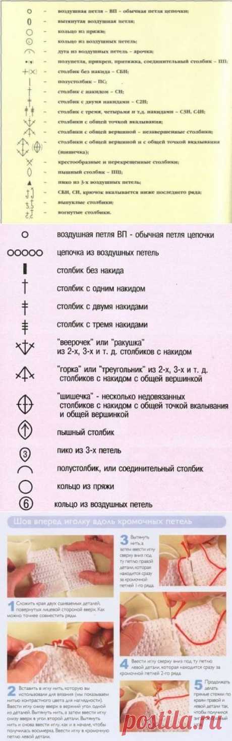 НЕСКОЛЬКО ПОЛЕЗНЫХ ТАБЛИЦ при ВЯЗАНИИ КРЮЧКОМ и СПИЦАМИ