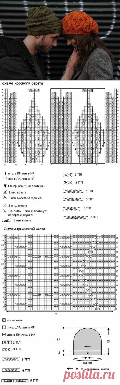 Женский берет и мужская шапка вязаные спицами | Strikky.ru