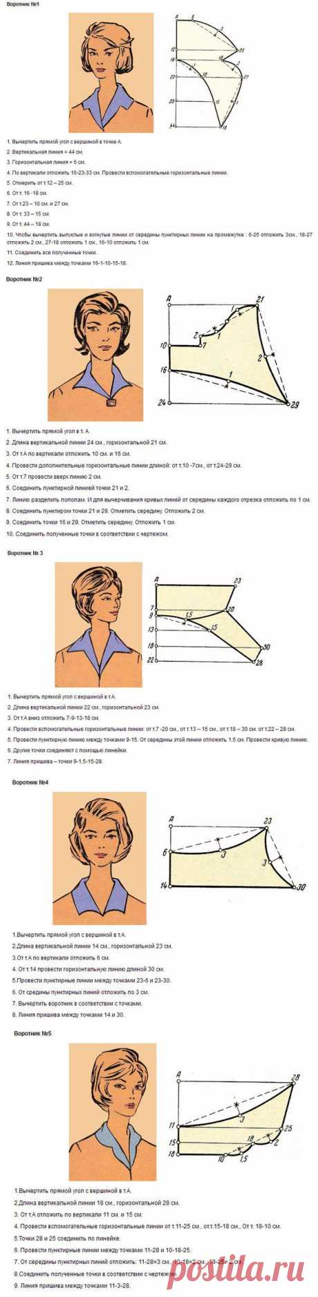 Моделирование и дизайн одежды в Липецке | VK