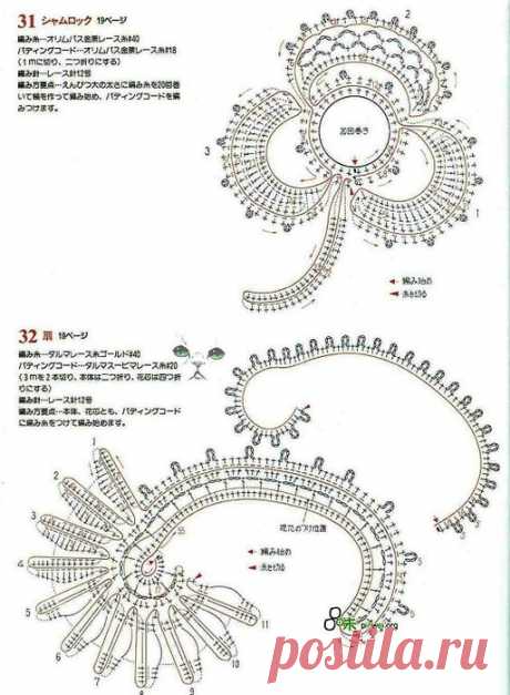 СХЕМЫ ЭЛЕМЕНТОВ ИРЛАНДСКОГО КРУЖЕВА... много...