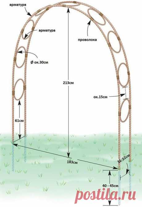 Арка садовая из дерева, металла своими руками, пошаговая инструкция, видео