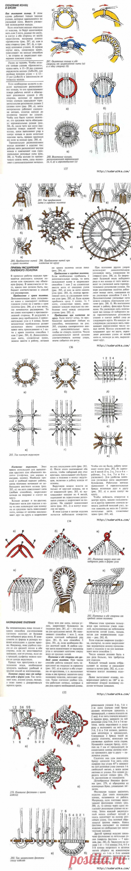 &quot;El ABC del tejido&quot;. Un libro sobre macram. Parte 2 .. Discusión en LiveInternet - El servicio ruso de diarios en línea