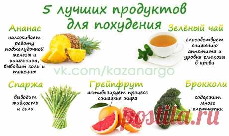 5 лучших продуктов для похудения