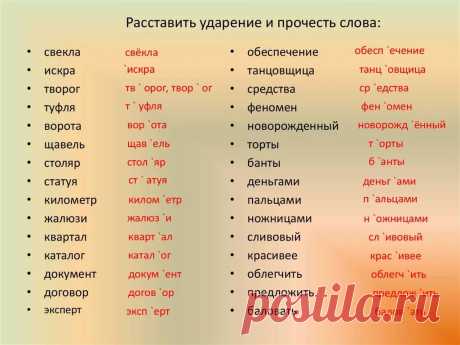 костюмированный ударение: 1 тыс изображений найдено в Яндекс.Картинках