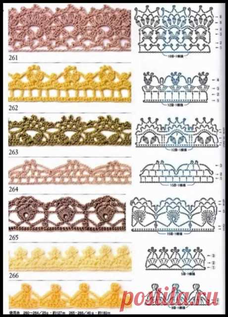 В копилку рукодельницам: узоры каймы крючком (красивая обвязка края) - Самоделкино - медиаплатформа МирТесен