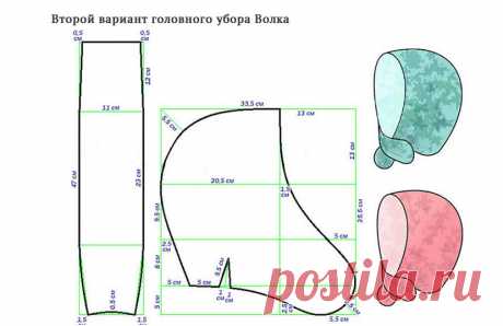 Головной убор«wolka»: новый тренд своими руками… не любите шапки? предлагаем вашему вниманию очень любопытную модель головного убора, которая уже стала трендом!