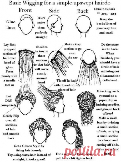 Some easy print-out sheets for creating a basic miniature doll wig