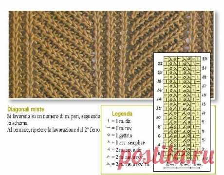 Узоры спицами от итальянских авторов с подробными схемами — 4 | Ирина Буланова | Яндекс Дзен