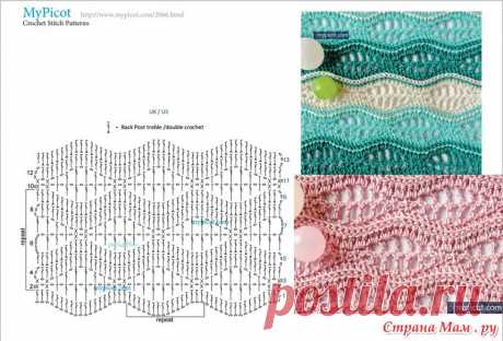 15 красивых узоров крючком для Ваших будущих шедевров! | Факультет рукоделия | Дзен