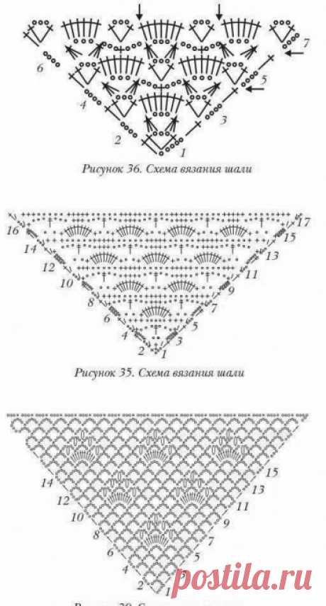 Схемы для простых вязаных шалей