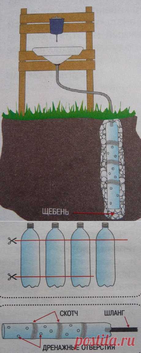 Умывальник для дачи своими руками. Делаем простой и удобный слив | Полезные советы