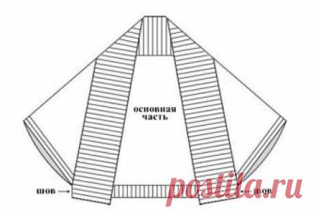 Как связать Шраг Falmouth кардиган кокон спицами для полных и стройных женщин –подробное описанием и видео