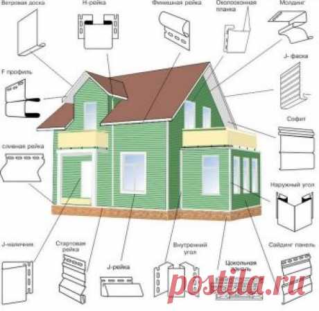 Рекомендации по выбору сайдинга

Каждый производитель стремится сделать свою продукцию как можно привлекательнее для потенциального покупателя. Внешне, конечно же, отличия в производственном процессе разных производителей увидеть невозможно. И все же есть некоторые важные моменты, на которые следует обратить особое внимание при выборе и осмотре панелей сайдинга. Давайте рассмотрим их более детально. 

1. Сырьем для производства сайдинга служит виниловая масса, в которую в ...