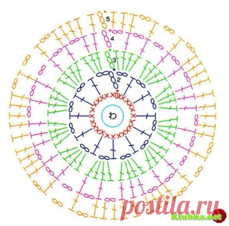 круги крючком: 10 тыс изображений найдено в Яндекс.Картинках