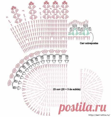 Крючком. Овальный коврик цвета бордо