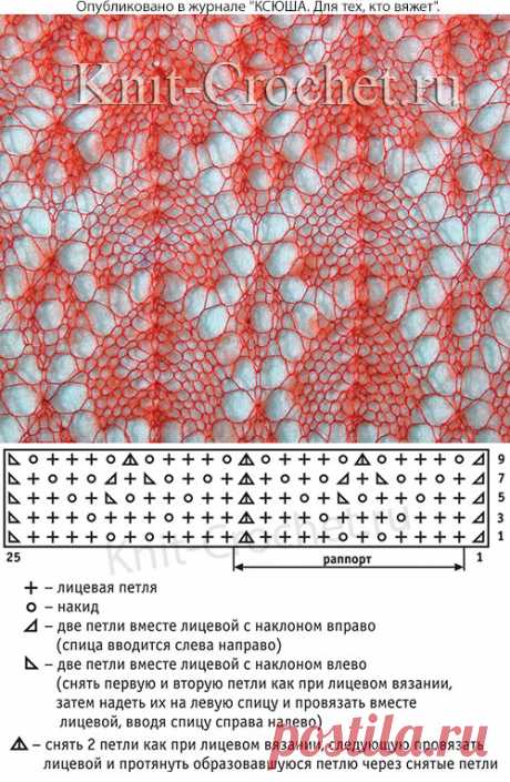 Ажурный узор, связанный спицами из тонкой мохеровой нити.