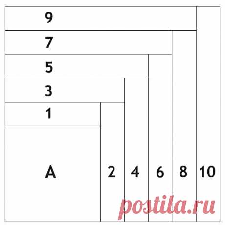 Красный перец одеяла: лоскутное лоскутное одеяло и учебник