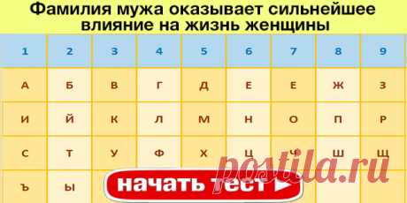 Фамилия мужа оказывает сильнейшее влияние на жизнь женщины | Pofu.ru - Всё обо всём! Многие женщины задаются вопросом, стоит ли менять свою фамилию на фамилию мужа. Большинство невест решаются на этот шаг, совершенно не задумываясь о том, какое влияние он окажет на их жизнь. Эксперты по нумерологии утверждают, что фамилия — это своеобразный идентификационный код человека, который пришёл к нему через поколения и несёт в себе энергетику его предков. Иногда смена фамилии идёт...