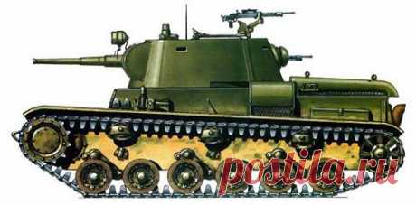 Забытый предшественник Т-34 - 1 Июля 2013 - GunMan News