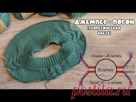 English subtitles!!! Джемпер Реглан – Погон 🐊 (теоретическая часть)-Jumper - raglan knitting pattern