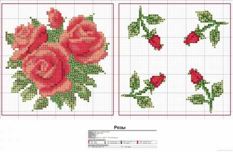 Схемы вышивки бискорню | Схемы вышивки крестом, вышивка крестиком
