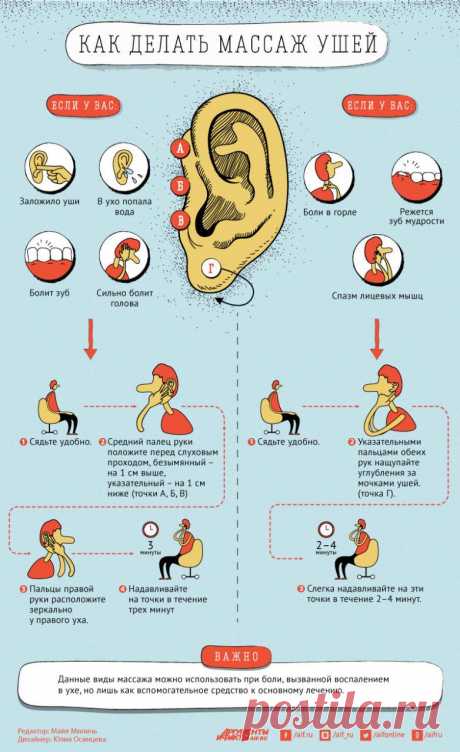Массаж ушей снимаем боль / Будьте здоровы