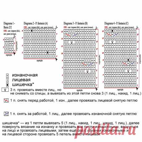 Если погода за окном не радует — вяжем кардиганы | Вязание с Paradosik_Handmade | Дзен