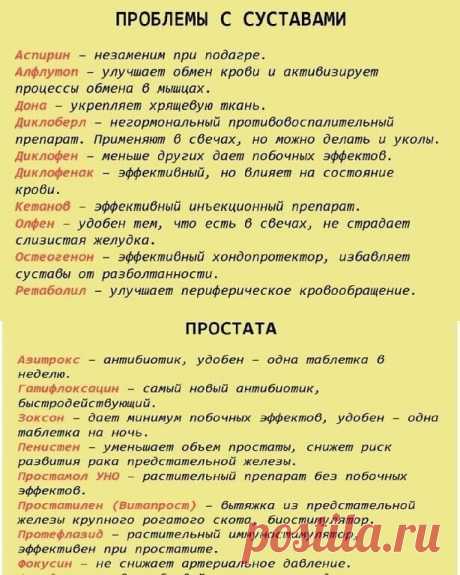 Шпаргалка на всю жизнь: 99 лекарств, которые могут вылечить почти все