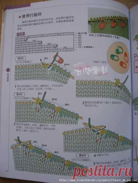 техника вязания укороченных рядов (в картинках): Дневник группы «ВЯЖЕМ ПО ОПИСАНИЮ»: Группы - женская социальная сеть myJulia.ru