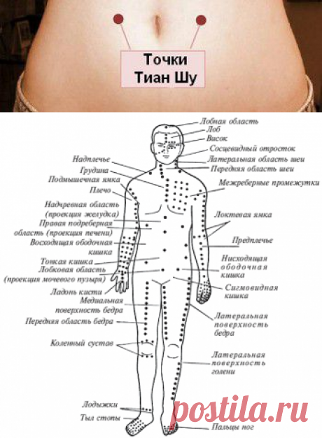 Точечный массаж чтобы сбросить лишние килограммы!