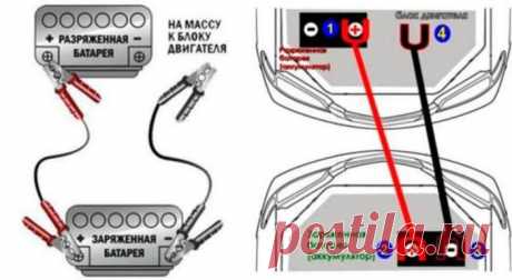 Вот как точно определить, что аккумулятор все же «сдох» и ему путь только на свалку