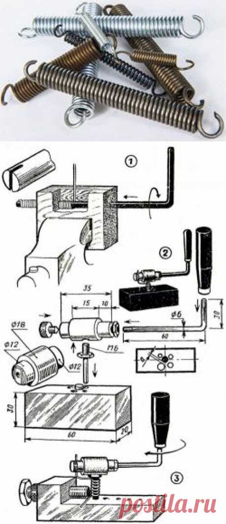 Станок для навивки пружин - Домашнему мастеру - Сборник - Познавательный Интернет-журнал &quot;Умеха - мир самоделок&quot;
