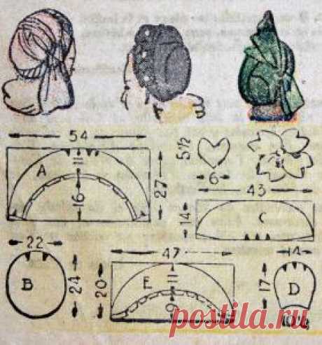 Шляпки в стиле ретро с уникальнейшими выкройками к каждой шляпке. АКТУАЛЬНО и сегодня.