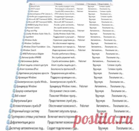 Отключение ненужных служб Windows | Анатолий Савенков - saanvi.ru | Яндекс Дзен