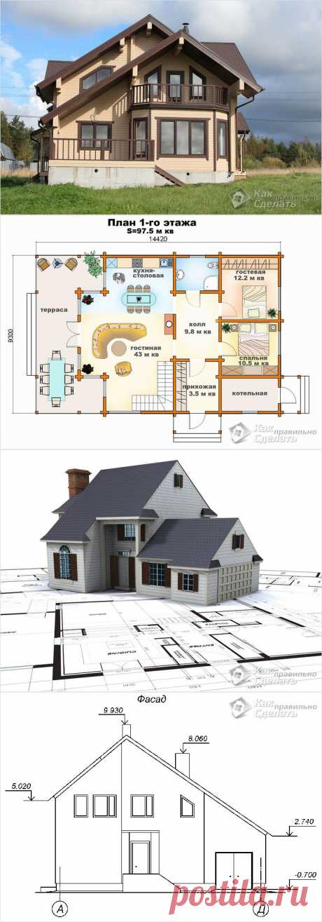Как сделать проект дома своими руками - составление проекта дома