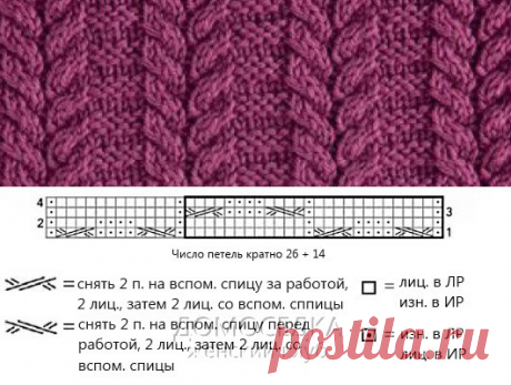 Красивые узоры из жгутов спицами. Серия сообщений 
Часть 1

Узор Колоски



Жгуты традиционно ассоциируются с аранскими свитерами, в которых для получения яркого эффекта сочетаются панели из разнообразных жгутов, кос, ромбов, решеток и рельефных узор…